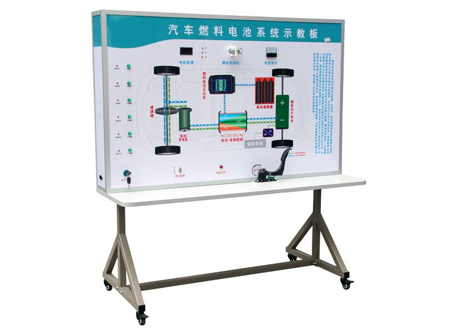 汽車(chē)燃料電池系統(tǒng)示教…